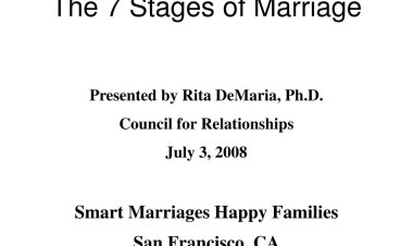 The 7 Stages Of Marriage