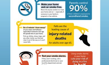 WHAT IS A HEALTH HOME?