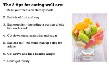 Healthy Eating/ 8 Tips To Eat Healthy